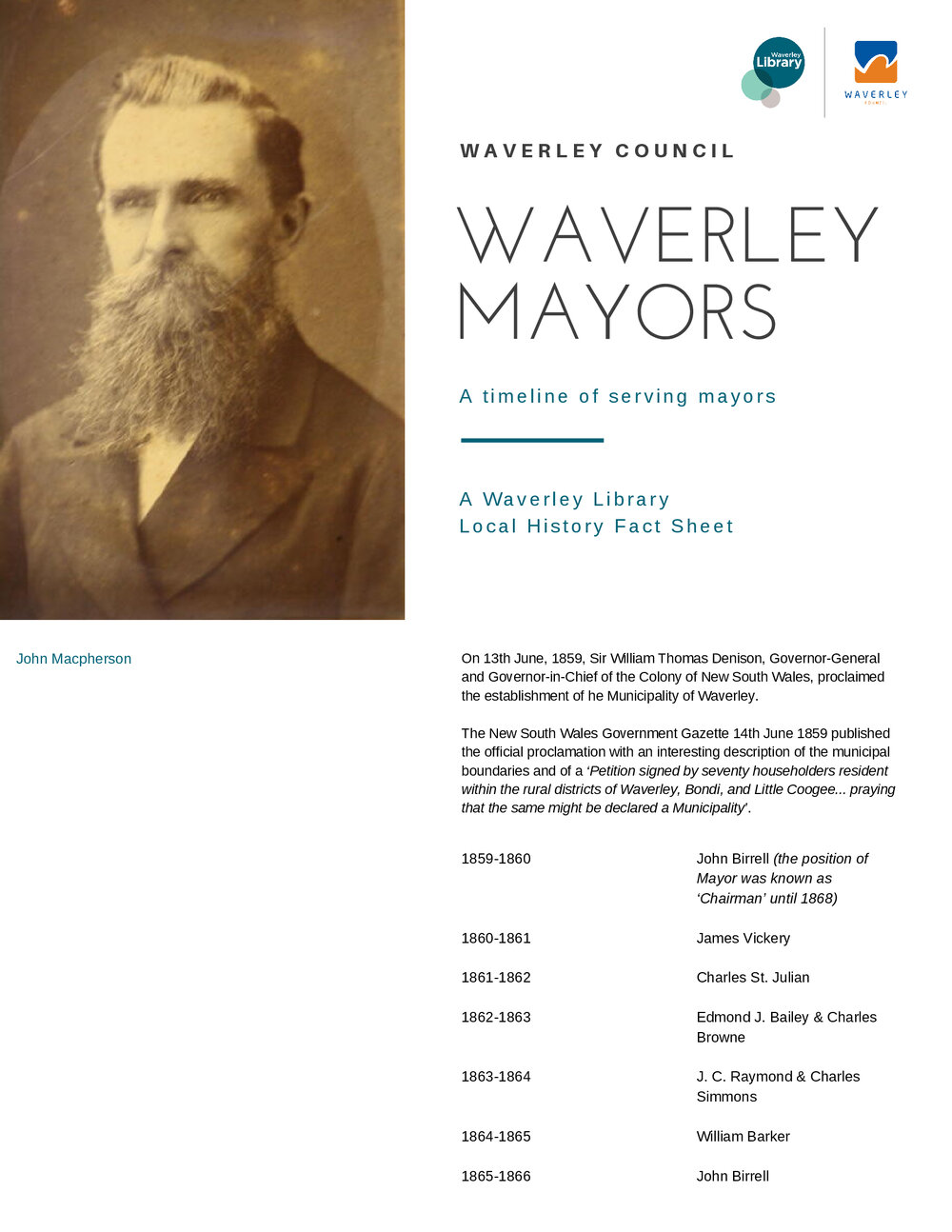 Waverley Mayors: a timeline of serving mayors