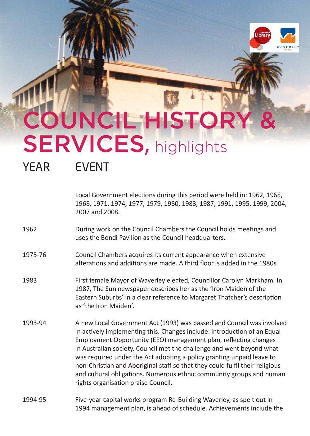 Council History and Services: Waverley Timelines 1960-2010