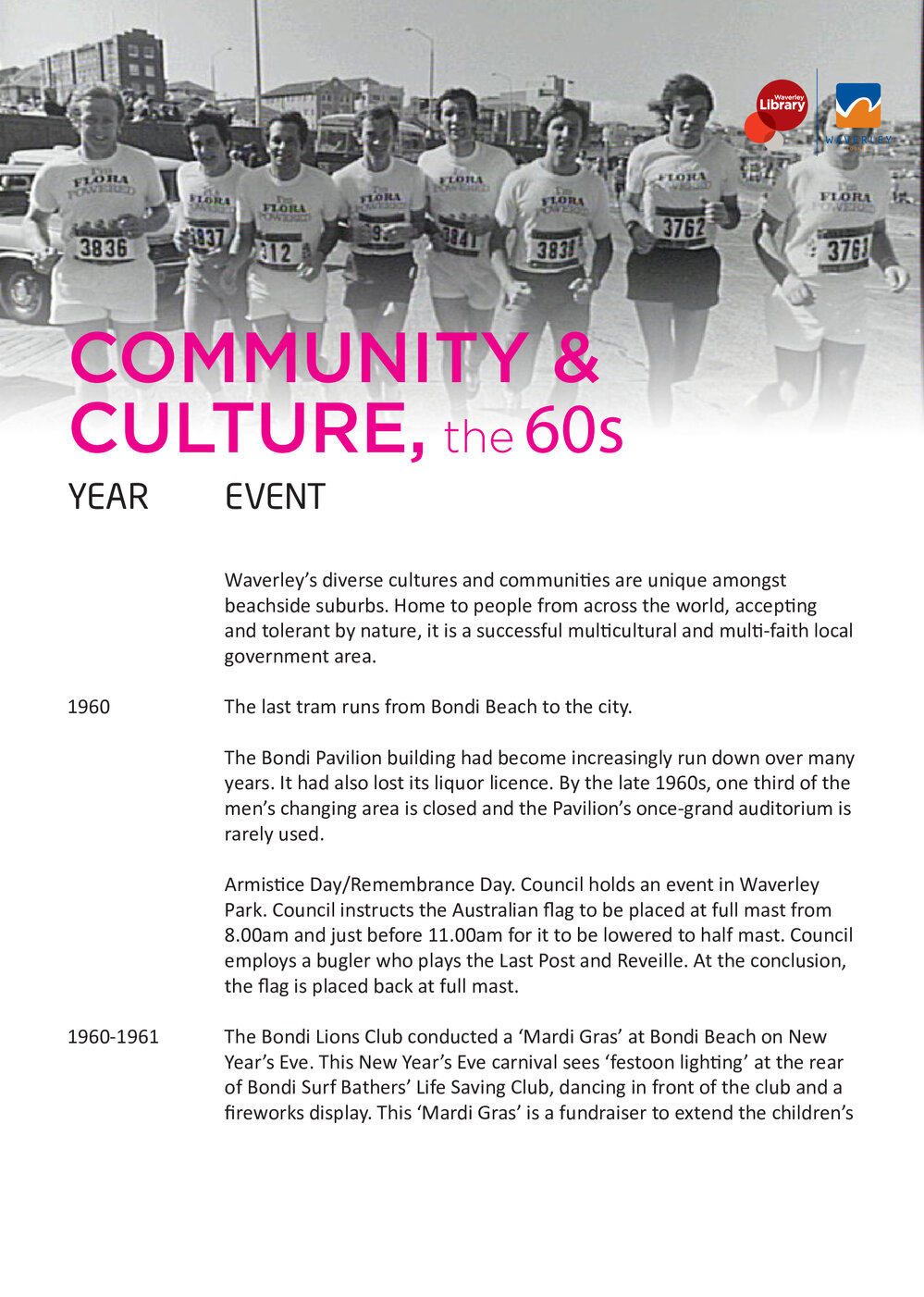 Community and Culture: Waverley Timelines 1960-2010
