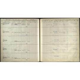 1929 Bondi Waverley 4 of 4