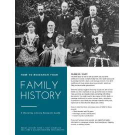 How to research your family history